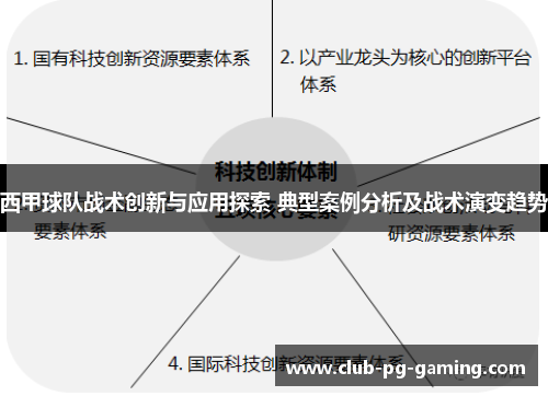 西甲球队战术创新与应用探索 典型案例分析及战术演变趋势