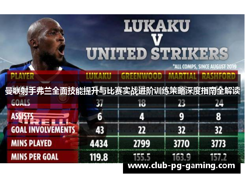 曼联射手弗兰全面技能提升与比赛实战进阶训练策略深度指南全解读