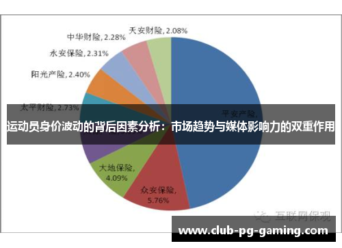 运动员身价波动的背后因素分析：市场趋势与媒体影响力的双重作用